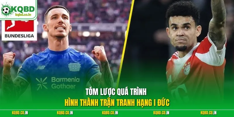Tóm lược quá trình hình thành trận tranh hạng I Đức